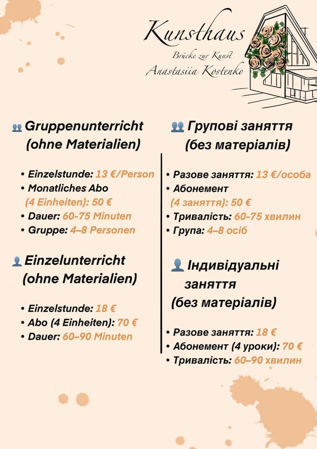 Florales Anastasiia Kostenko